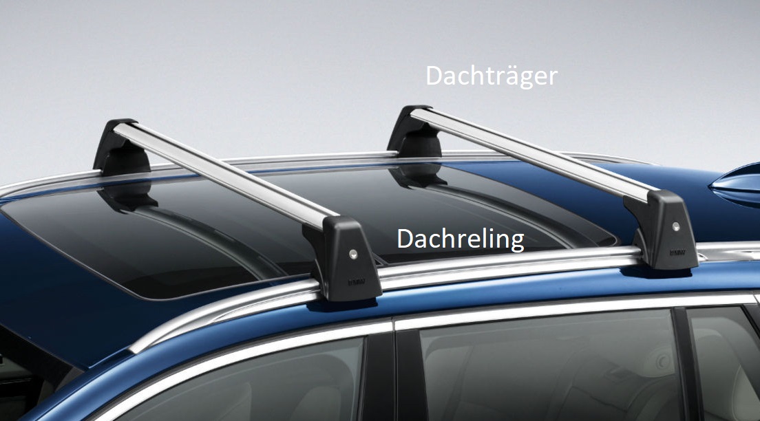 Dachträger auf Dachreling befestigen